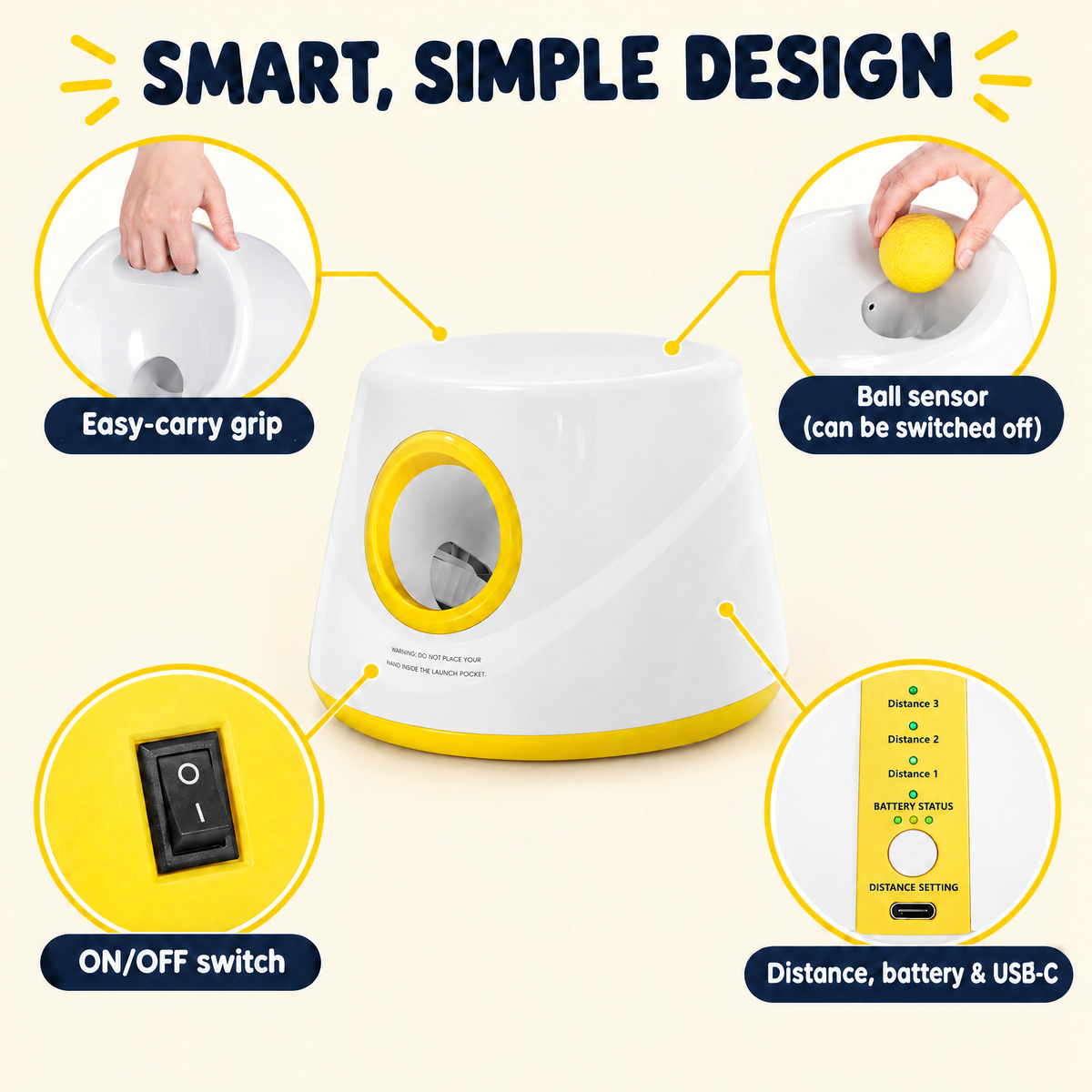 Design details: easy-carry grip, ball sensor, on/off switch, distance and battery panel with USB-C